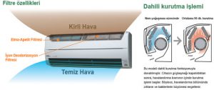 inverter1